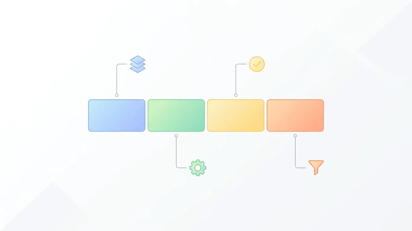Diagram breaking an SPF record into its component parts: version tag, mechanisms, and qualifier